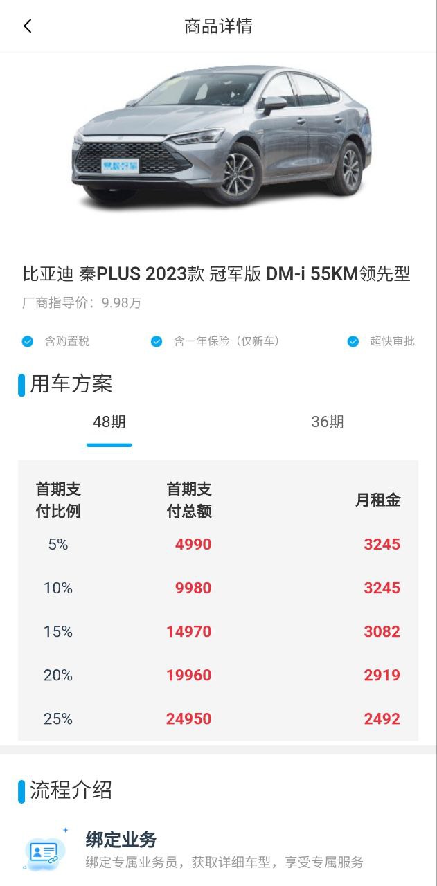 易靚好車以租代購 可靠嗎