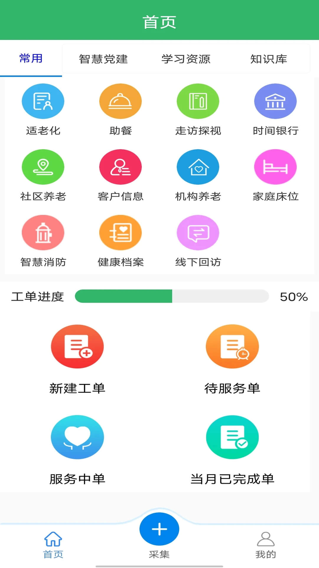 趣模軟件