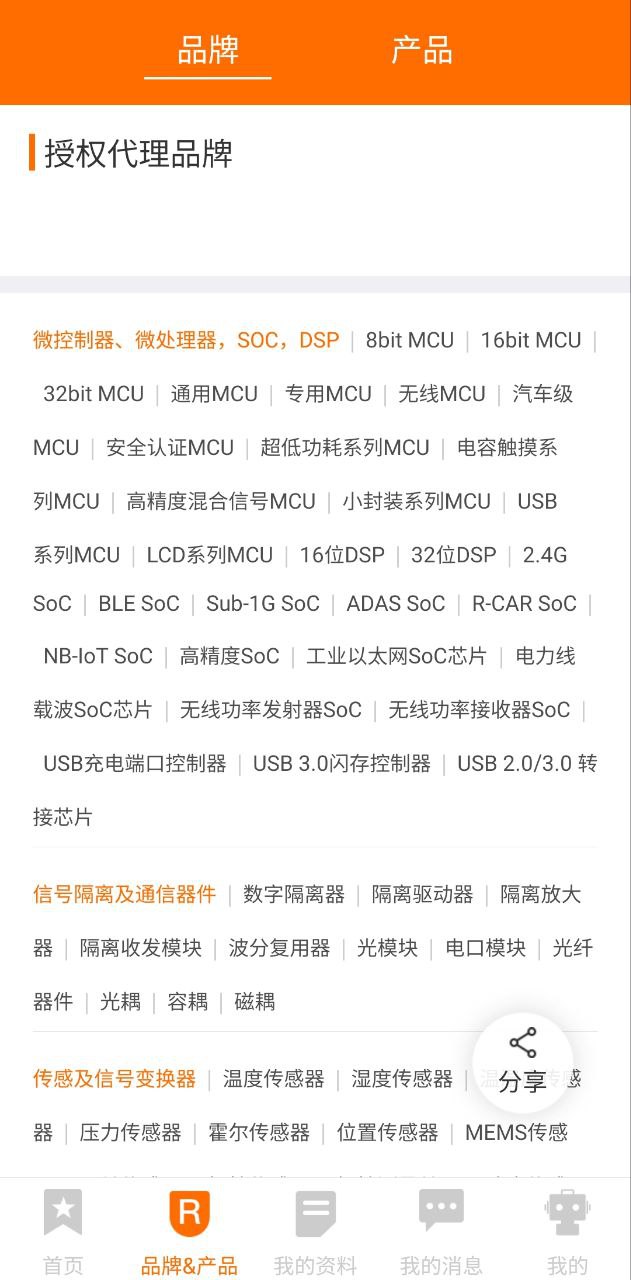 世強(qiáng)硬創(chuàng)電商待遇怎么樣