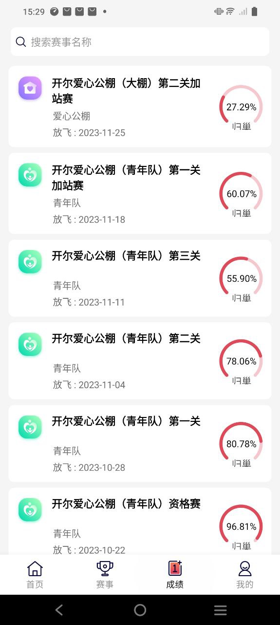 邢小信是什么