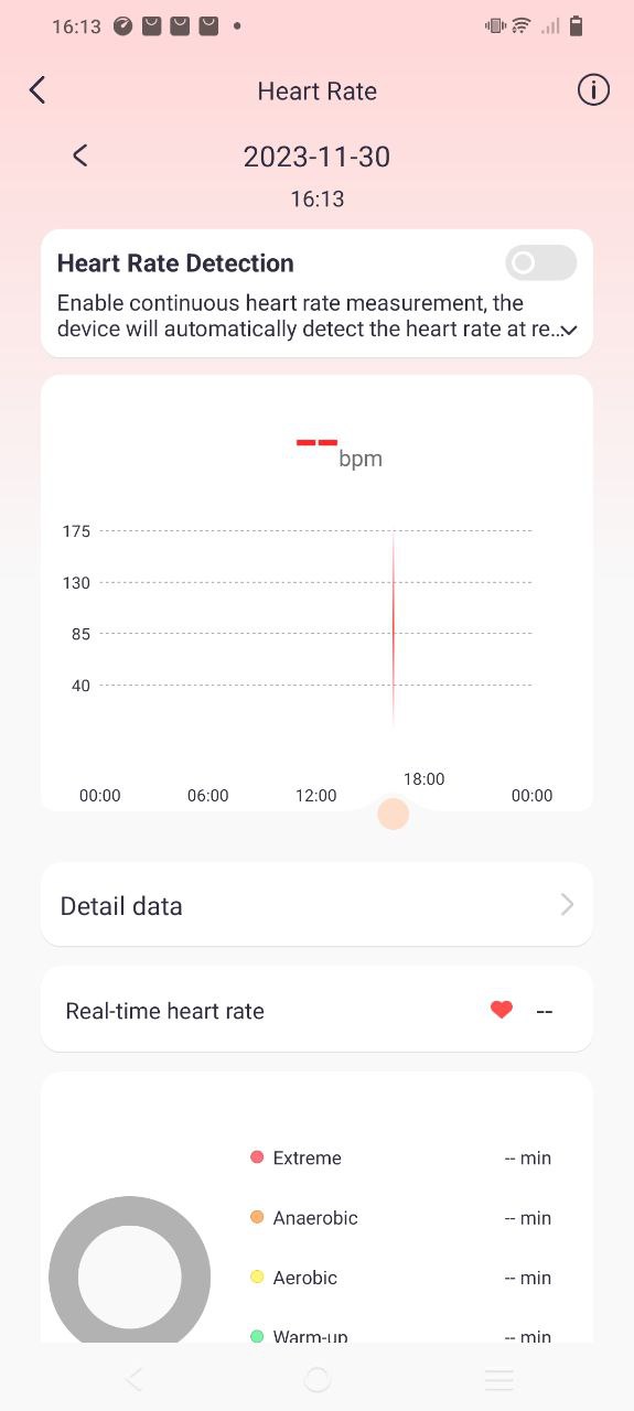 qifitpro怎么用