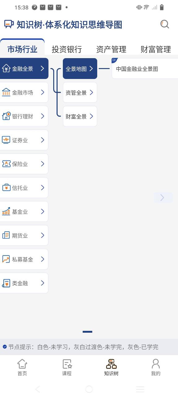 資管云是什么意思