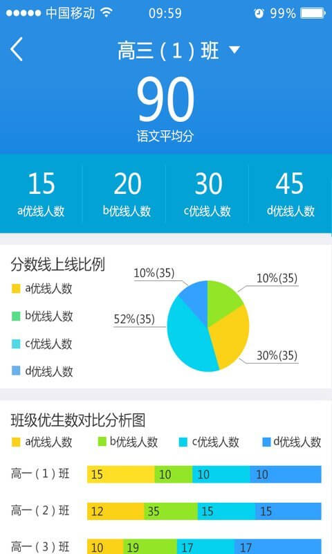 生學堂老師端
