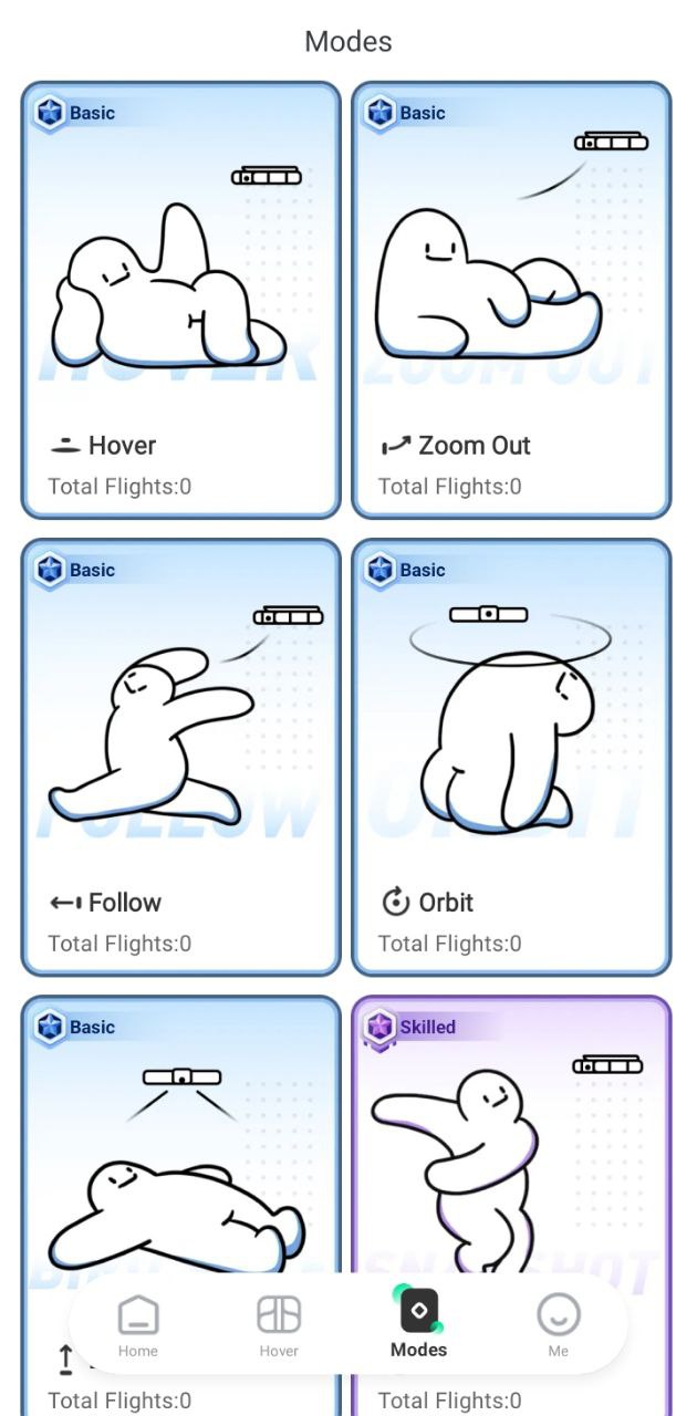 hoverx1怎么用