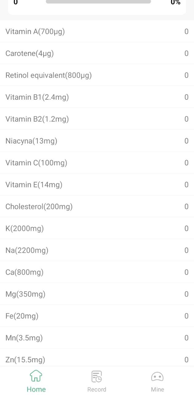 nutridays安全嗎