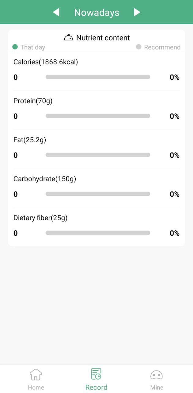 nutridays安全嗎