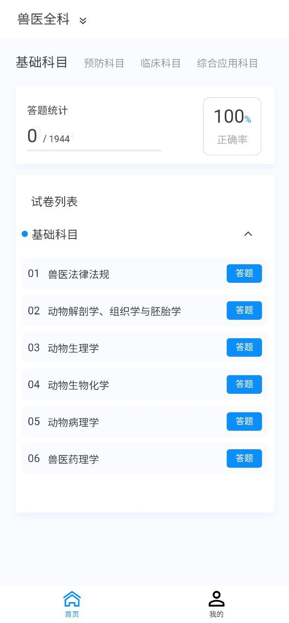 執業醫藥師考試怎么用