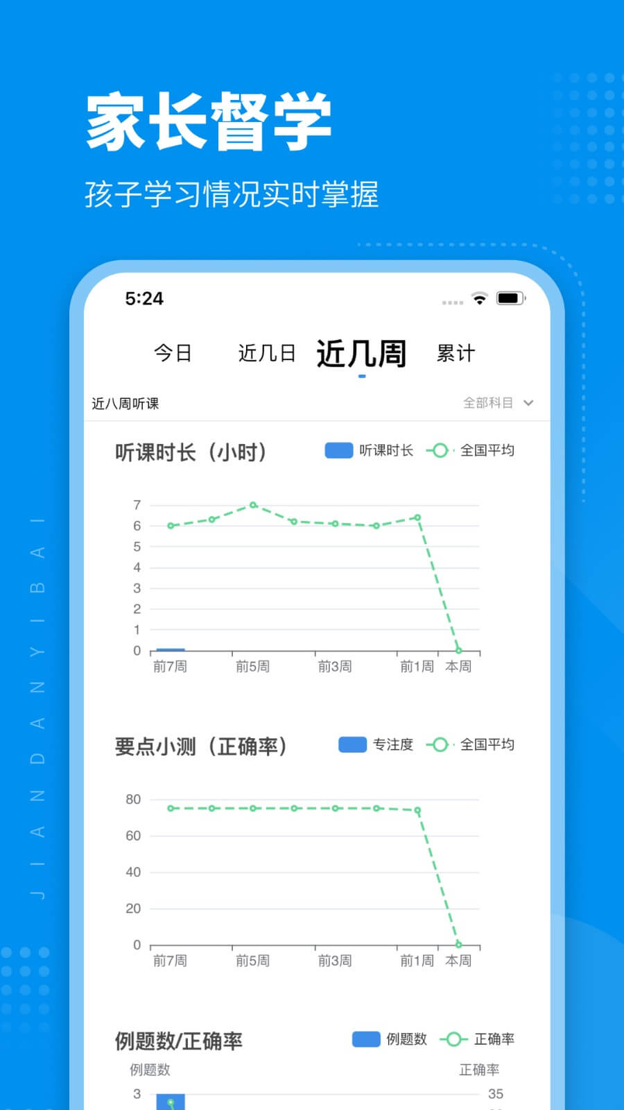 簡單一百2025