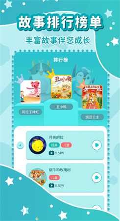 兒童故事大全下載