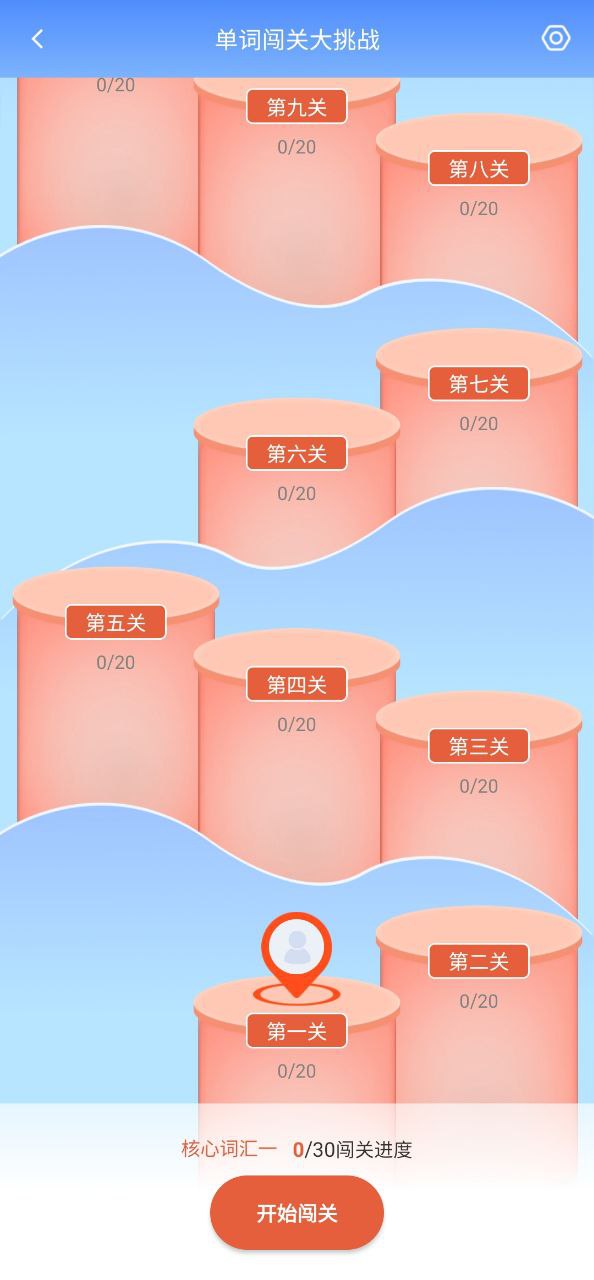 潤博考研機構怎么樣