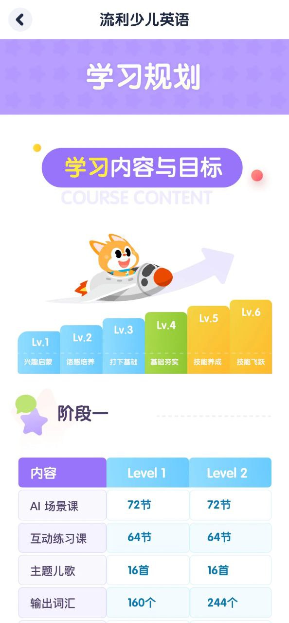 少兒流利說客服電話是多少