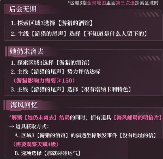 深空學會