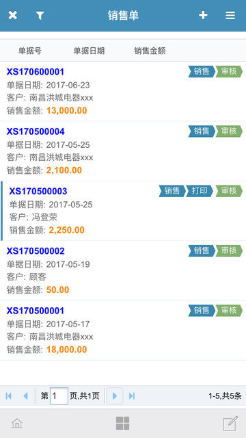 夢想云進銷存ERP應用