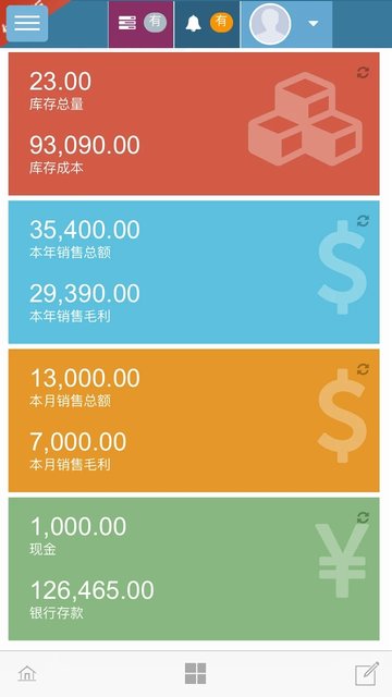 夢想云進銷存ERP應用