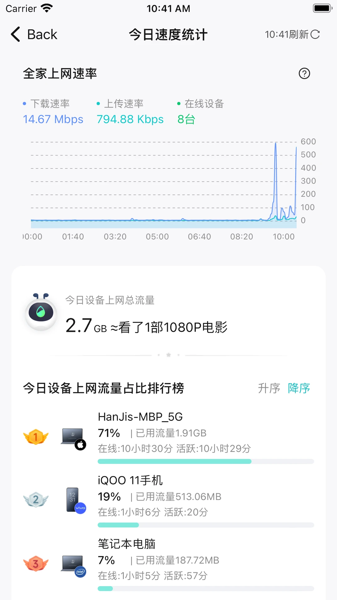 銳捷星耀家下載