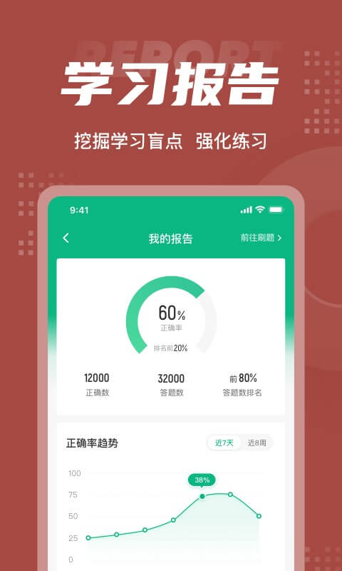 老年人能力評估師考試聚題庫app