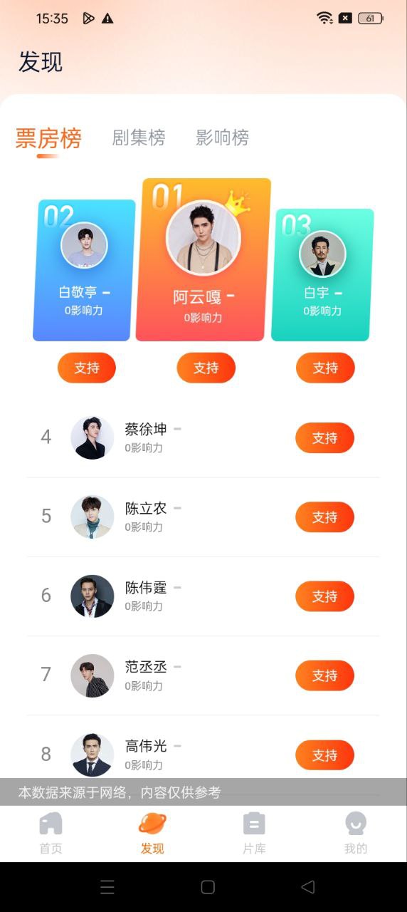 聚看影視大全Android版