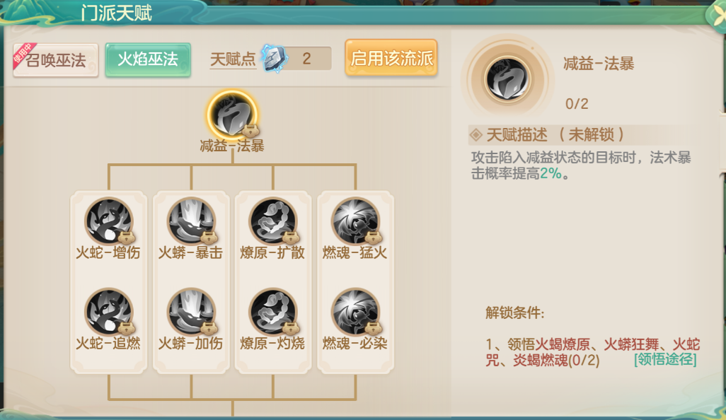 流派招式展示圖