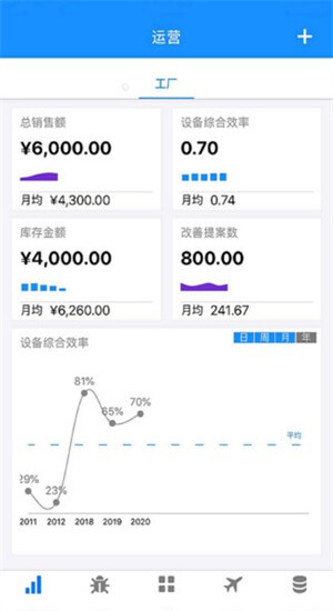易工通下載