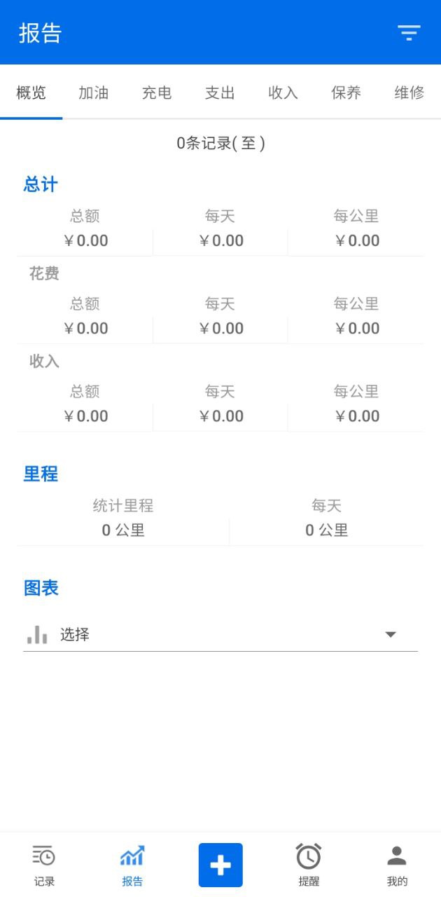 車智管怎么用