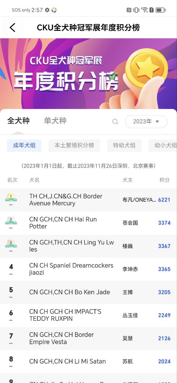 寵愛王國cku怎么用