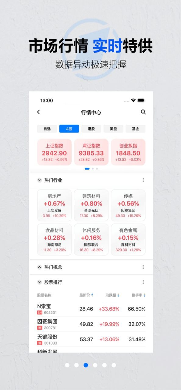 第一財經