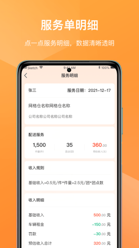 網格倉司機