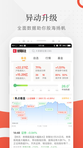 財聯(lián)社下載