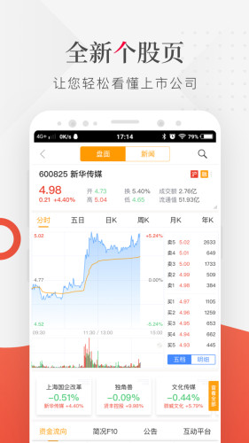 財聯(lián)社下載