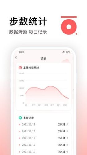 錦鯉計步