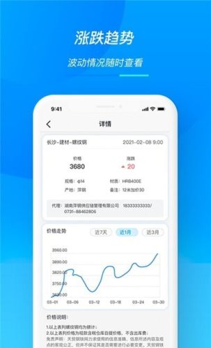 天貿鋼鐵
