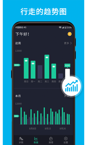 計步器