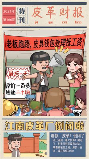 我的皮革廠游戲