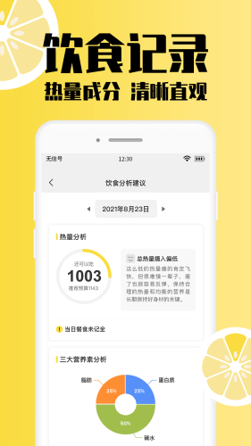 檸檬體重記錄