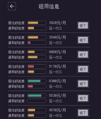 游戲碼農那些打工的日子