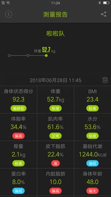 好型app(運(yùn)動塑形)