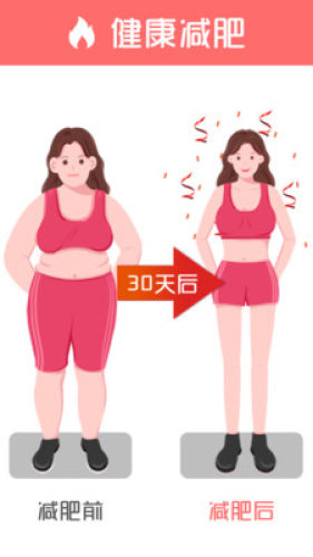 30天馬甲線速成