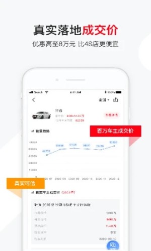 有車以后