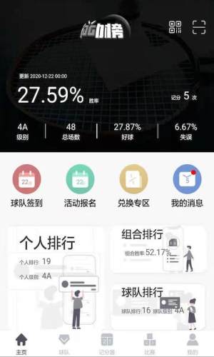 獾友行動榜