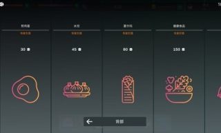 閑置商人大亨