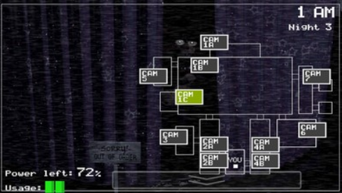 v字仇殺隊午夜后宮(Five Nights At Snusoeds)