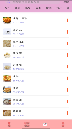 瘦身日記