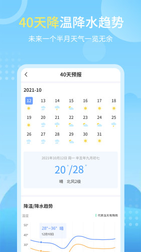天氣實況預報