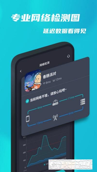 Tap加速器(手游加速)