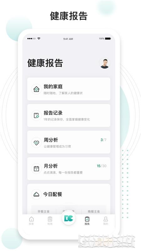 吃對了么