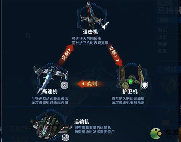 超星崛起艦載機克制關系一覽