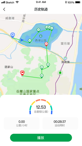 指尋