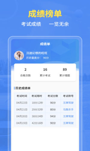 摩托車駕考百科