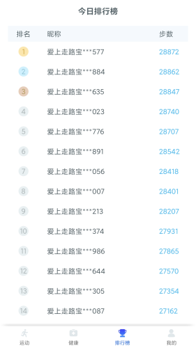 愛上走路寶