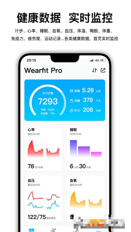 Wearfit Pro手環